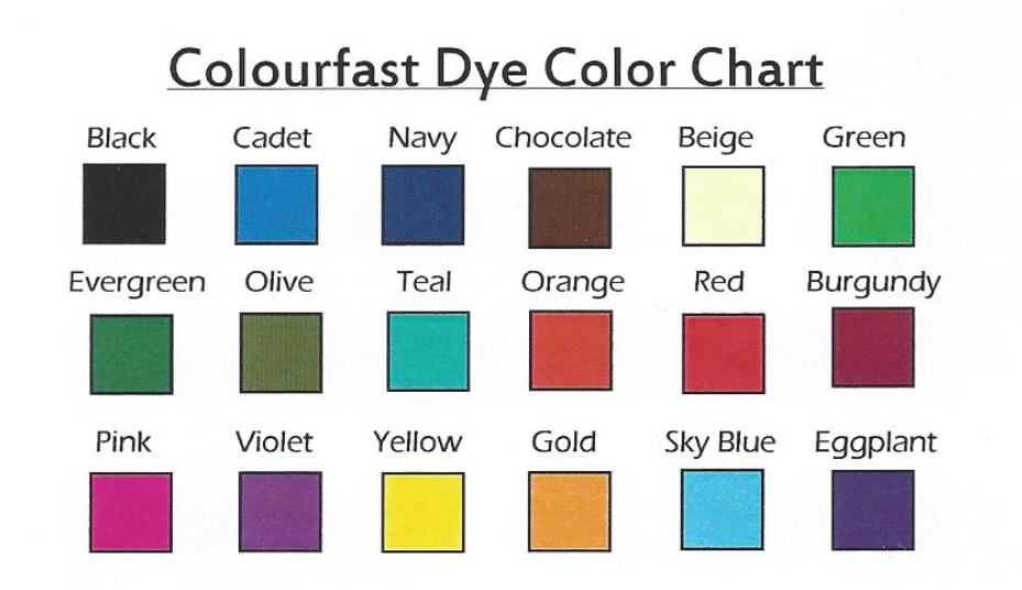 KeyColour Colourfast dye color package